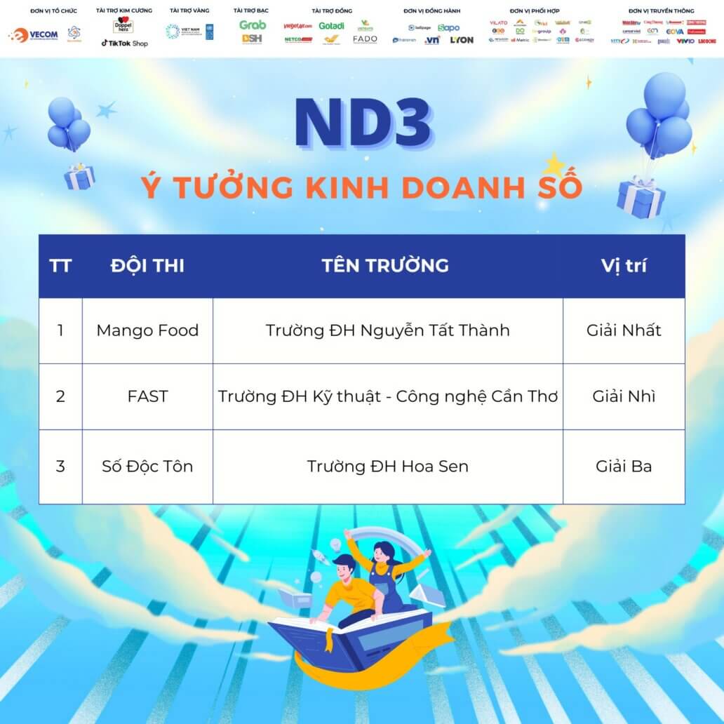 Noi dung 3