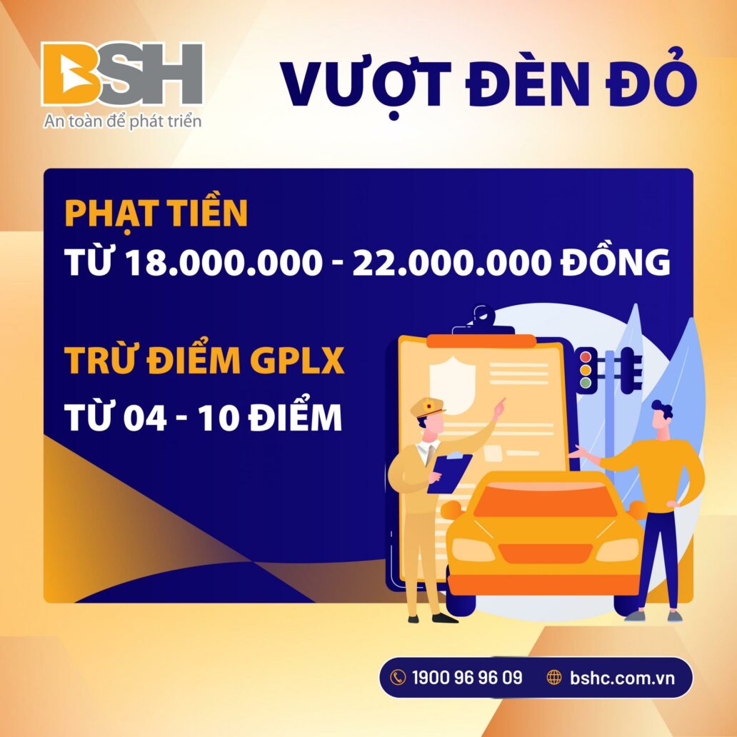 MỨC PHẠT HÀNH CHÍNH ĐỐI VỚI 1 SỐ LỖI THƯỜNG GẶP KHI LÁI  Ô TÔ
