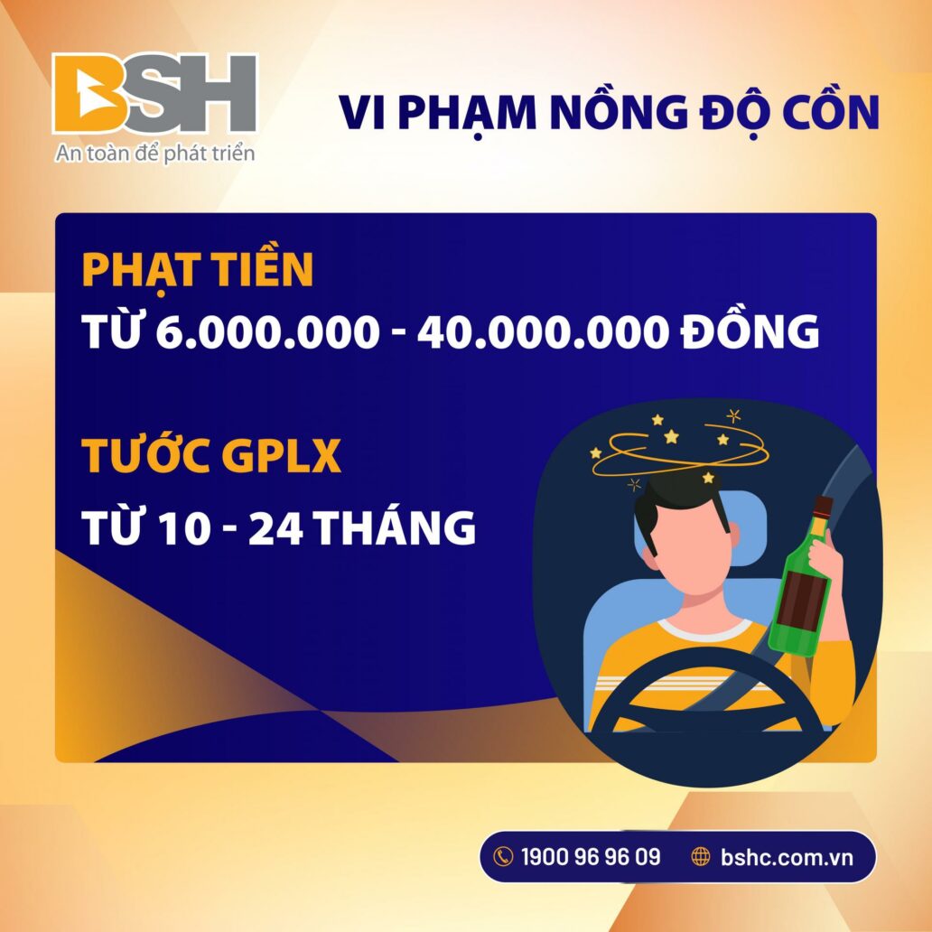 MỨC PHẠT HÀNH CHÍNH ĐỐI VỚI 1 SỐ LỖI THƯỜNG GẶP KHI LÁI  Ô TÔ